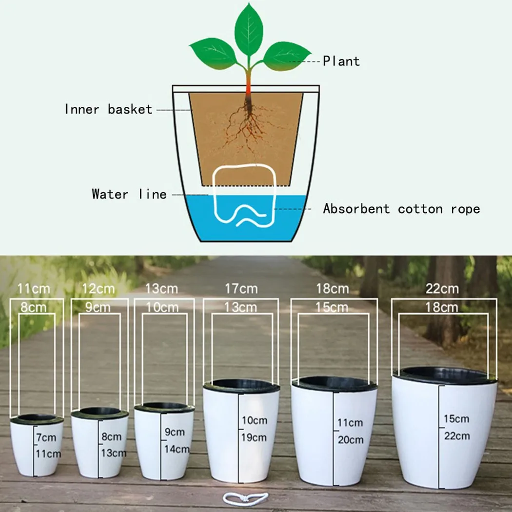 Leniwa doniczka samonawadniają – Self Watering Insert recenzja i cena