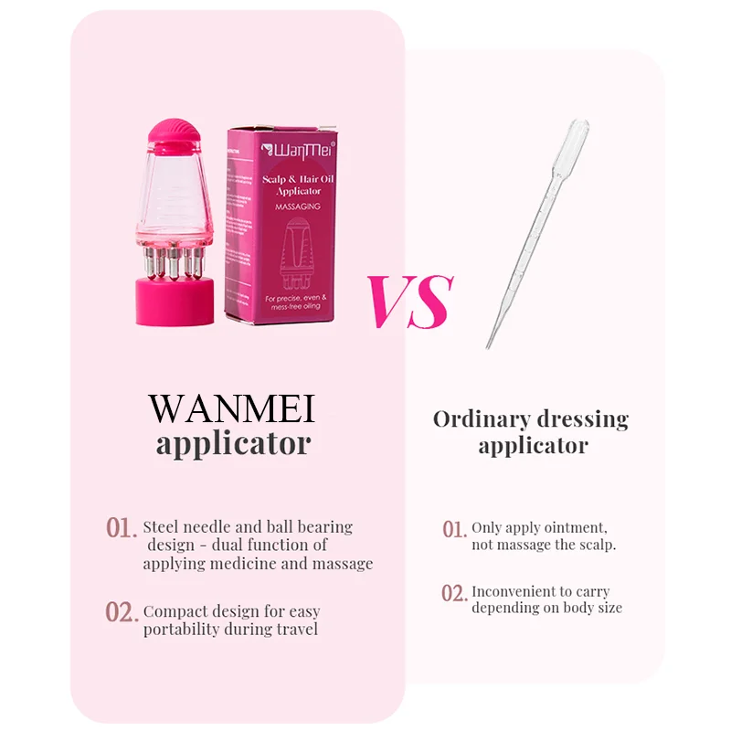 Aplikator do skóry głowy 6ML,  – Root Stimulator Liquid recenzja i cena